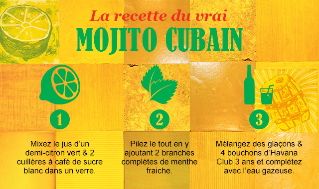 La recette du vrai Mojito Cubain