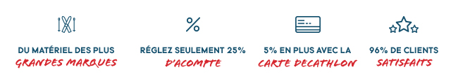 Les avantages skimium